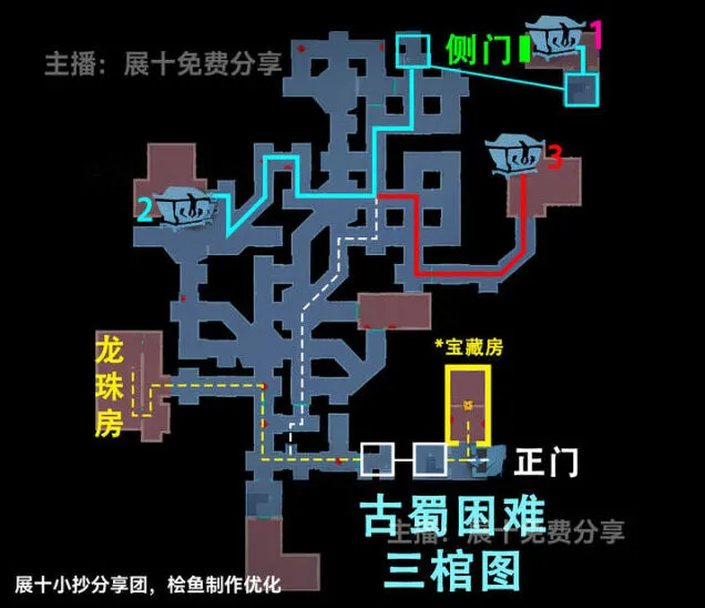 超自然行动组古蜀