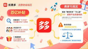 拼多多商家版多单立减配置步骤