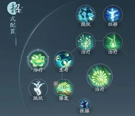 剑网3无界北天药宗