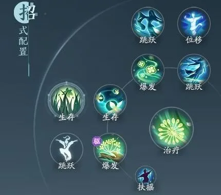 《剑网3无界》北天药宗灵素奇穴玩法教学