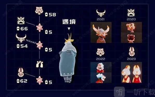 光遇一览