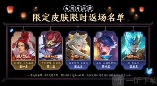 《王者荣耀》五周年返场皮肤售价指南