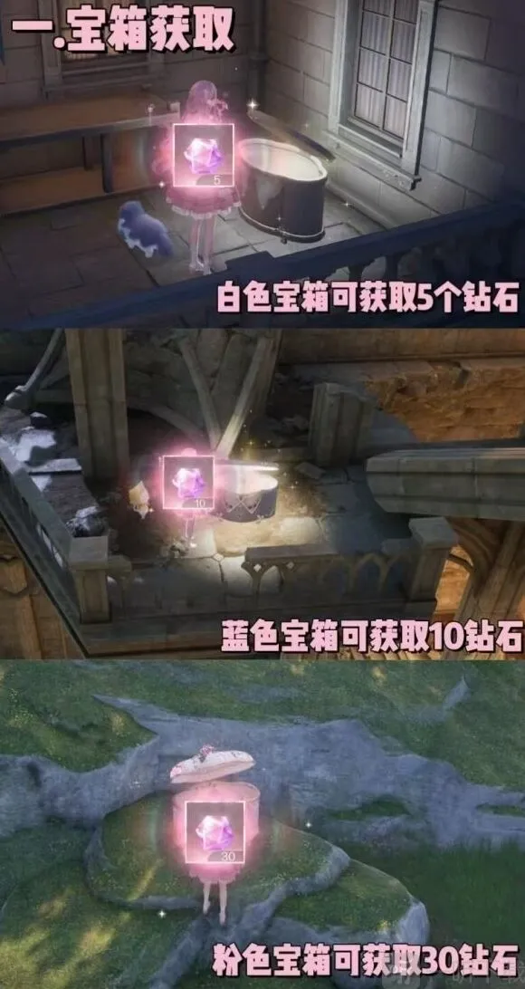 无限暖暖钻石
