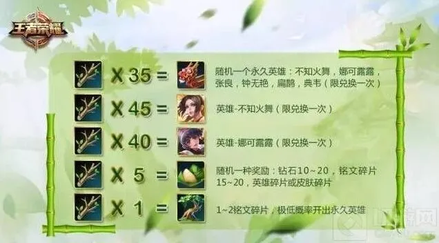 王者荣耀端午小树枝获取方法分享