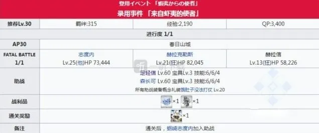 命运的人