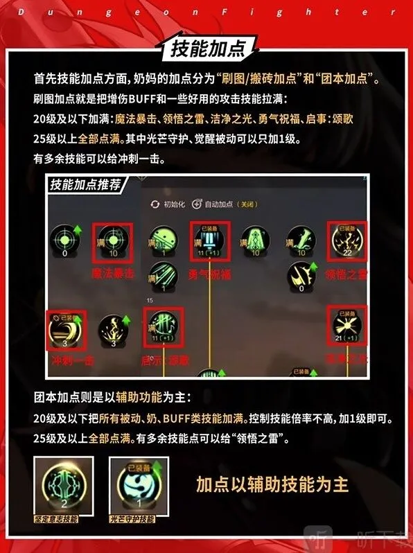 《地下城与勇士》：圣骑士职业加点和配装