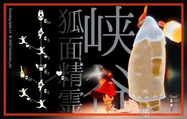 光遇蜡烛