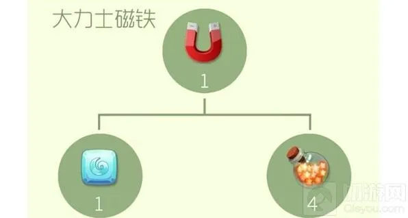 球球大作战大力士磁铁合成全流程指南