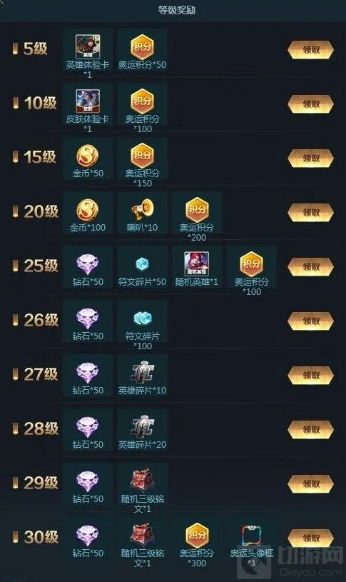 王者荣耀奥运经验获取方法分享