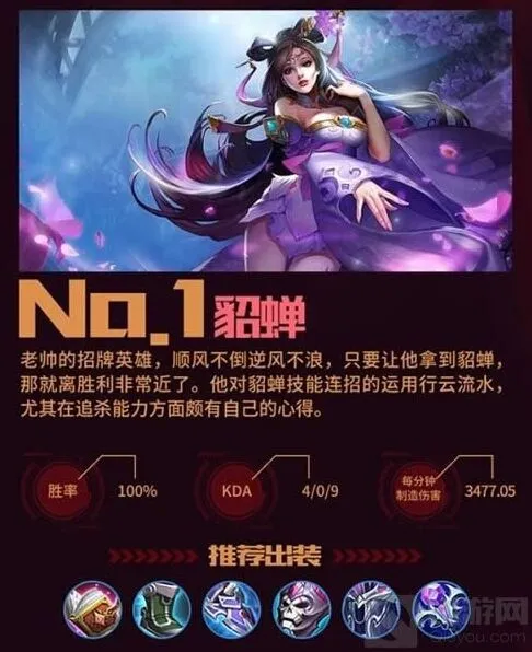 王者荣耀老帅教你玩法师 中单法师玩法详述