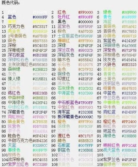 球球大作战名字颜色代码完整分享
