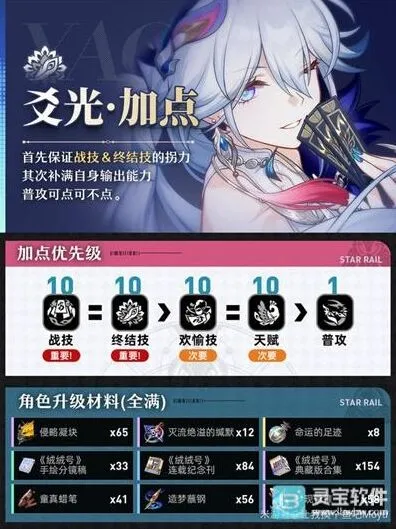 崩坏星穹铁道爻光最强加点优先级攻略