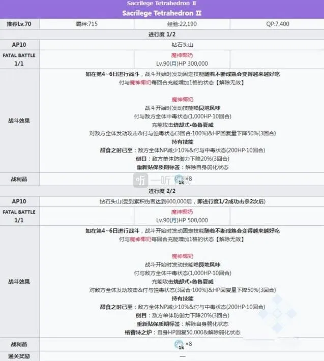命运配置