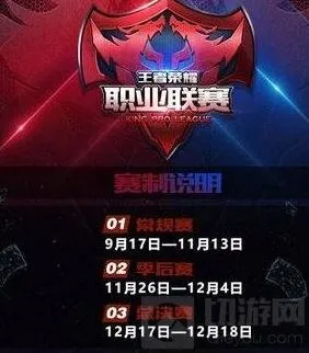 王者荣耀职业联赛时间表 赛程全攻略