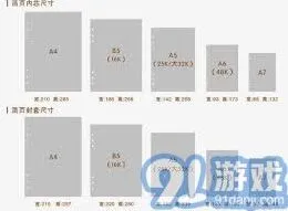 《笔记》干货：B5与A5选纸技巧