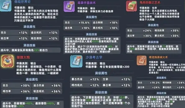 《生存33天》全技能书搭配详解