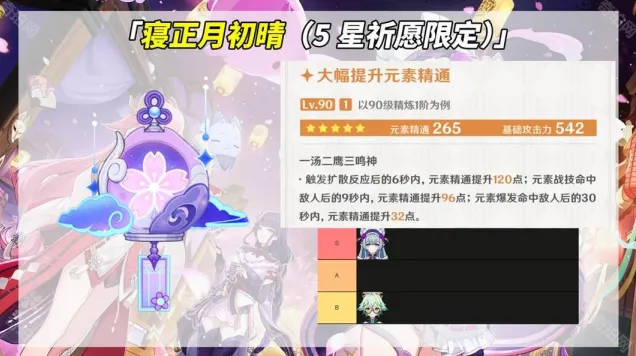 原神角色