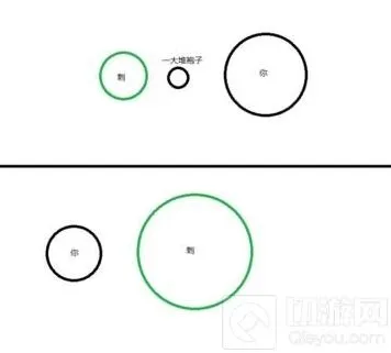 球球大作战绿刺分裂问题解决