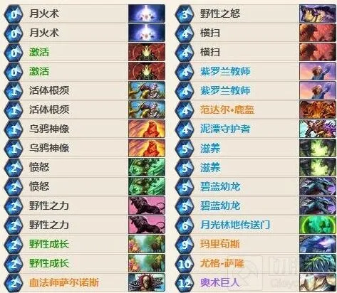 炉石传说九月上分卡组全面解析