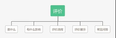 拼多多评论无法显示怎么办详解