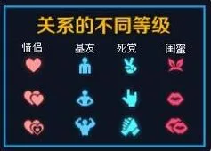 王者荣耀亲密度