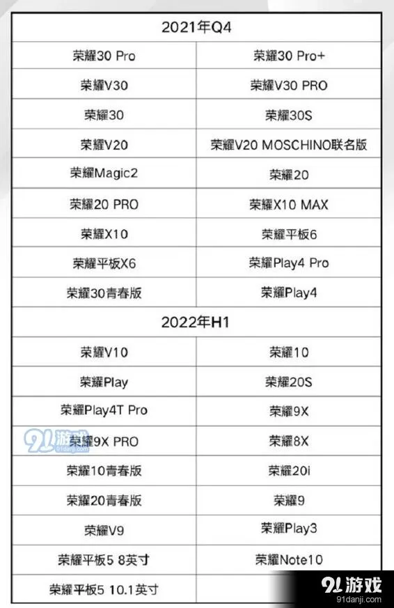微信升级
