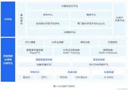 百度百聘切换城市定位方法