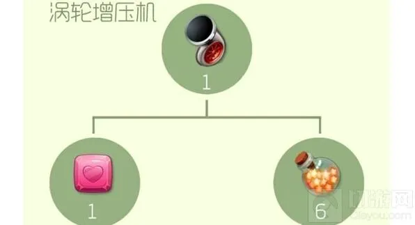 球球大作战涡轮增压机获得攻略 材料合成