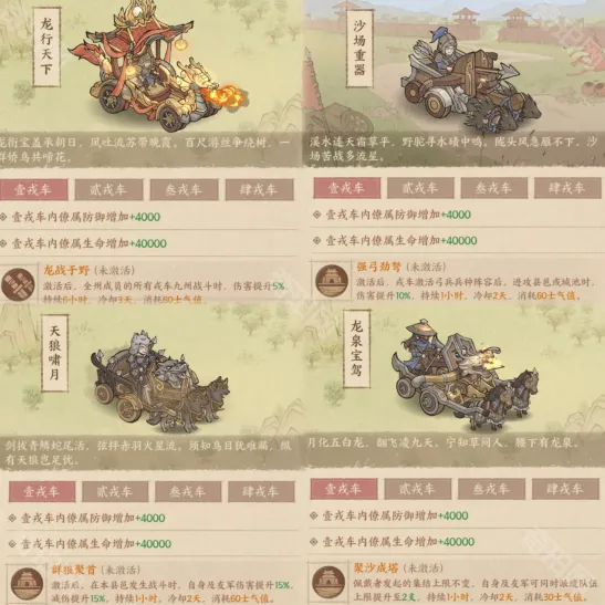 这城有良田攻略