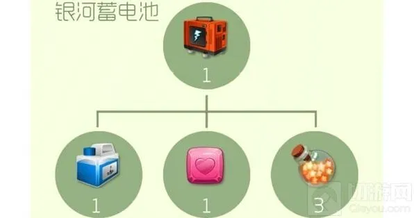 球球大作战银河蓄电池合成技巧分享