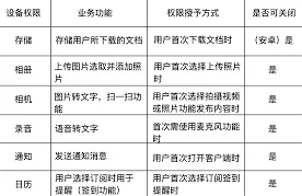 百度企业会员