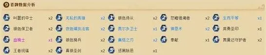 炉石传说快攻骑士卡组上分攻略