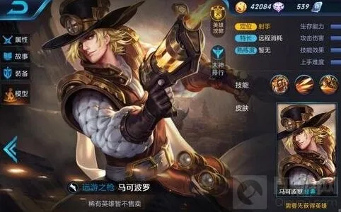 王者荣耀马可波罗综合强度解读