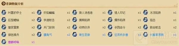 炉石传说新版本猎人卡组攻略