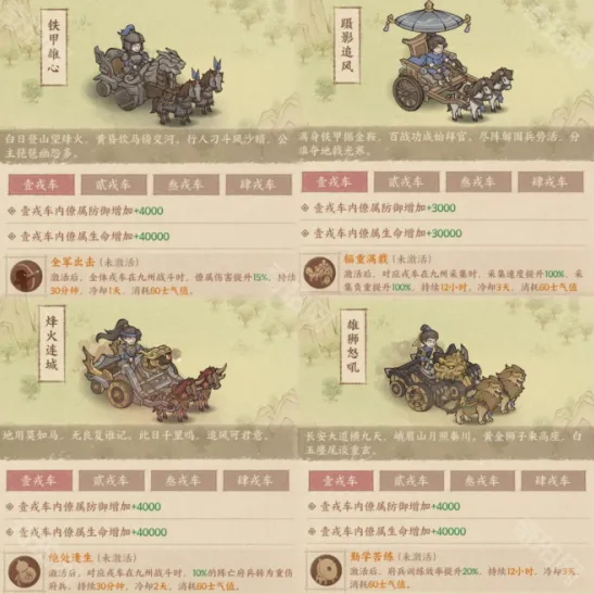 这城有良田良田