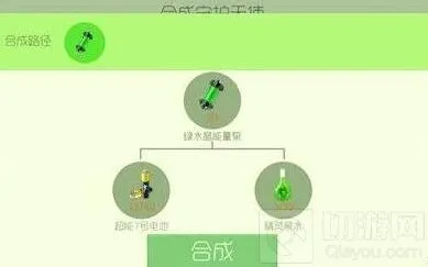 《球球大作战》 圣衣合成公式分享 绿水晶获取