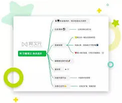 笔记方式