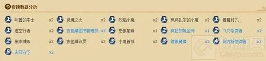 炉石传说新版本动物园蓝白卡组上传说打法