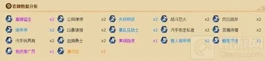 炉石传说防战卡组