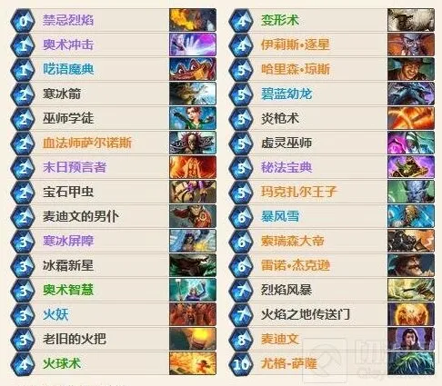 《炉石传说》卡拉赞新版宇宙法师卡组指南