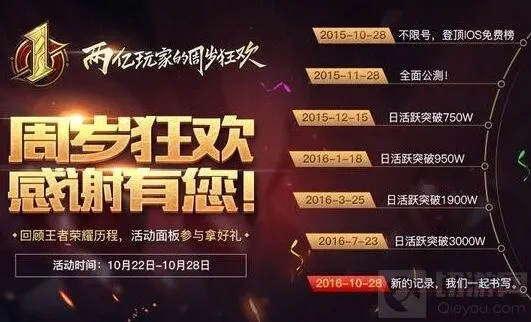 王者荣耀周年派对任务教程 周年任务指南