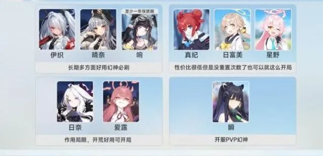 蔚蓝档案国服初始阵容搭配指南