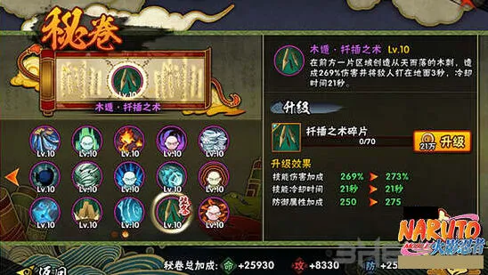 火影忍者人物