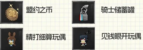 《明日方舟》卫戍协议装备实用教程