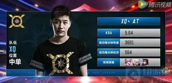 《王者荣耀》KPL季后赛五大明星位置玩法推荐