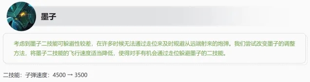 王者荣耀墨子玩法：最强出装