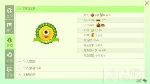 《球球大作战》进化等级深度解析