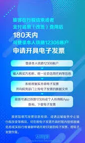 铁路12306电子发票申请完整教程