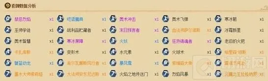 炉石传说宇宙法