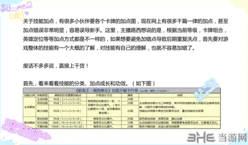 航海王燃烧意志技能加点新手攻略